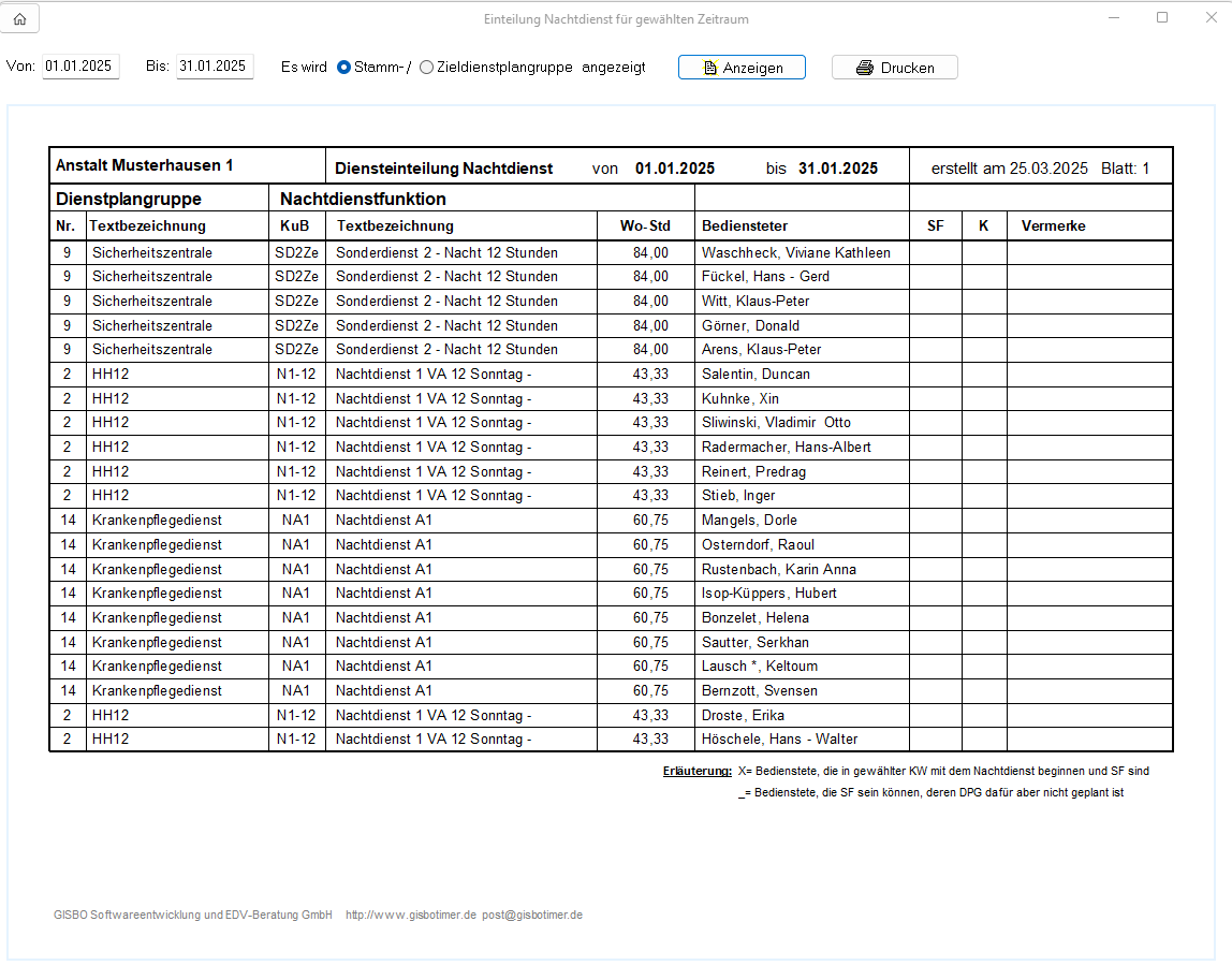 Abbildung Nachtdiensteinteilung KW.png