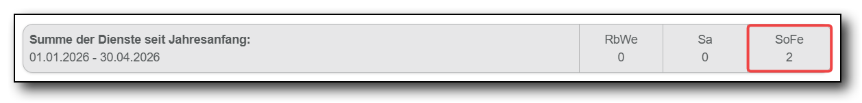 Monatsjournal Summe Sonn und Feiertag.png