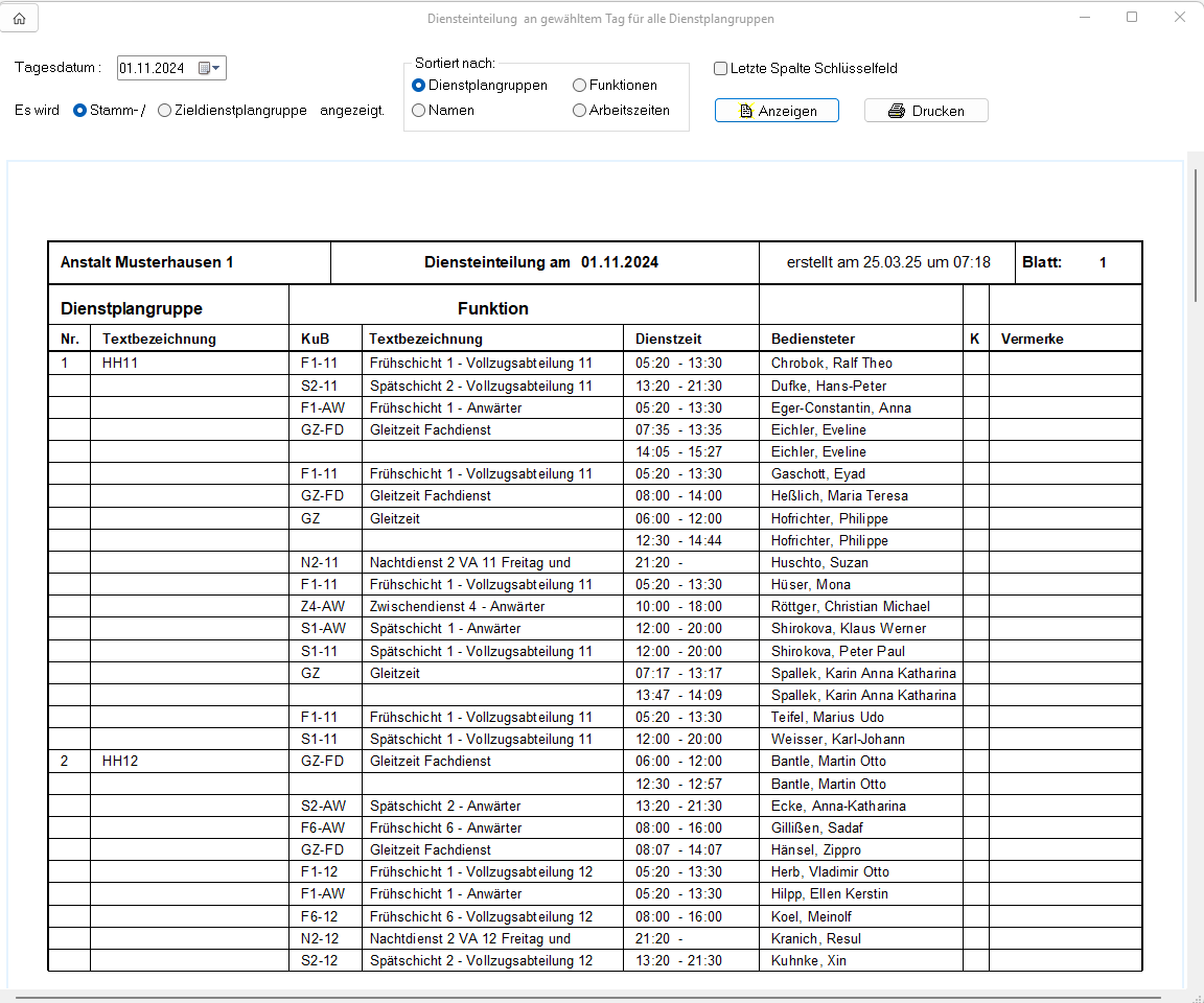 Abbildung Dienstenteilung Tag.png