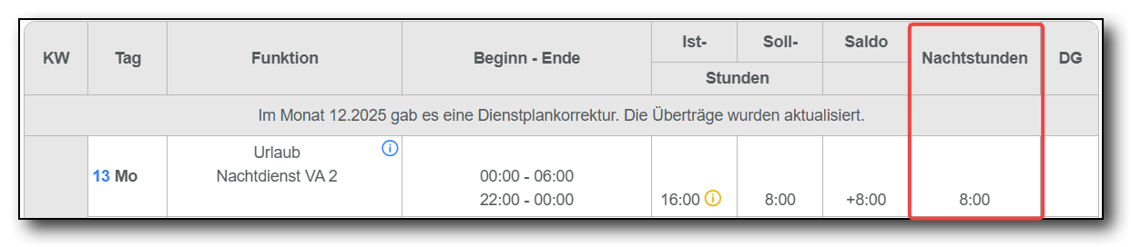 Monatsjournal Nachtstundenspalte.png
