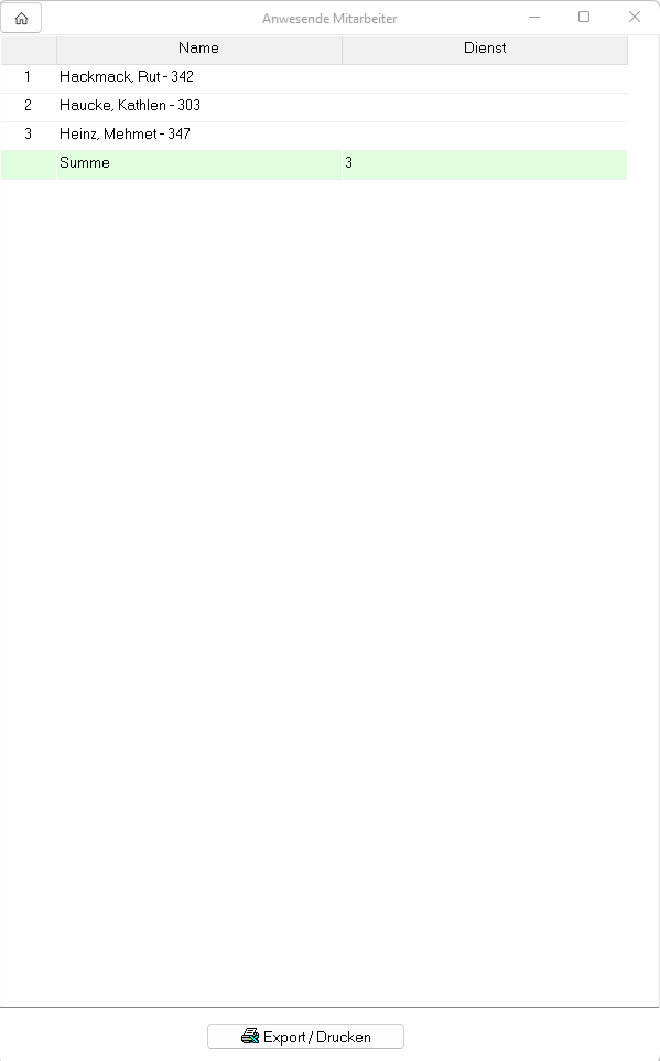 Abbildung Anwesende Mitarbeiter.png